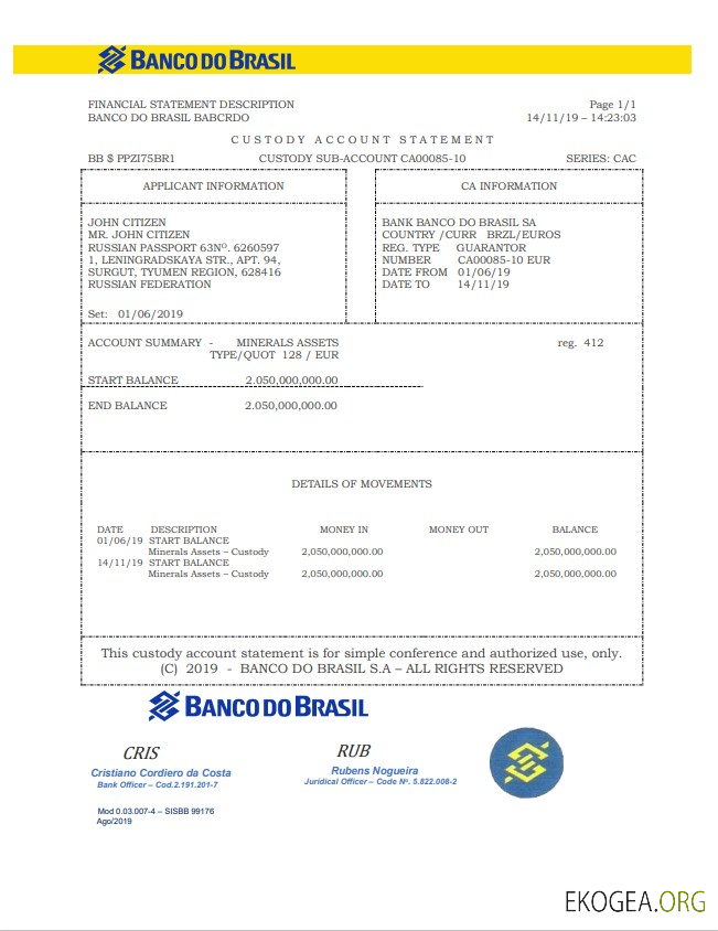 Brésil Déclaration de Banco do Brasil